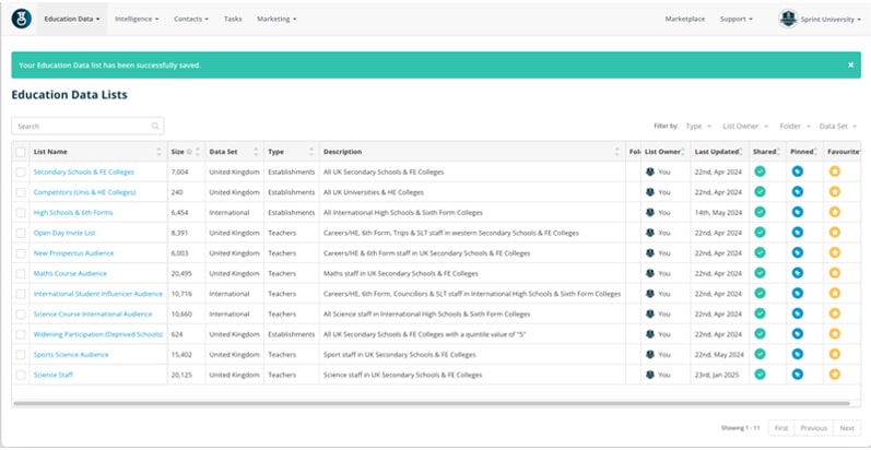 Education data list